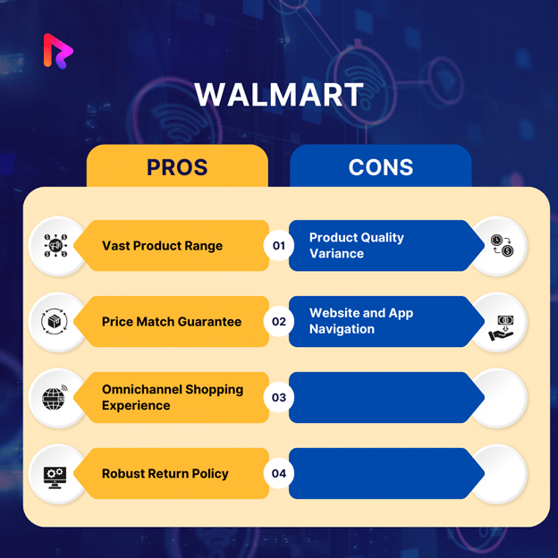 Pros and Cons of Walmart best ecommerce website