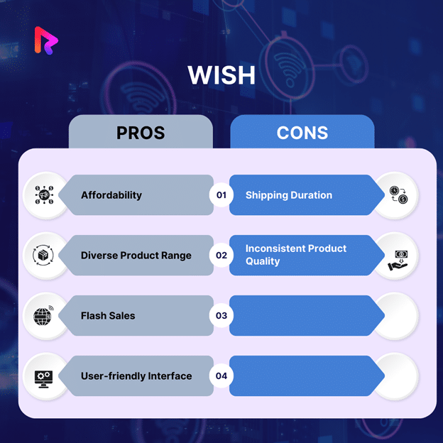 Pros and Cons of Wish best ecommerce website