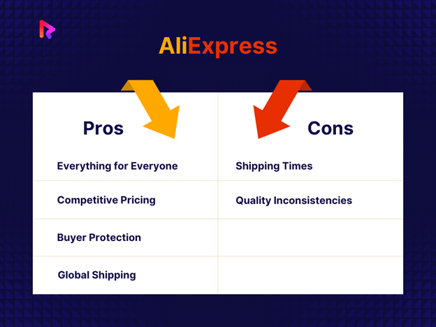 Pros and cons of AliExpress best ecommerce website