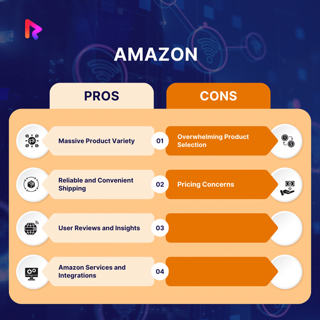 Pros and cons of Amazon best ecommerce website