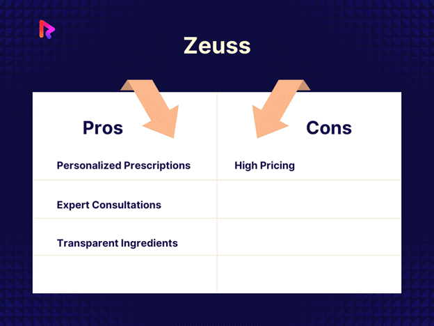 Pros and cons of Zeuss best ecommerce website
