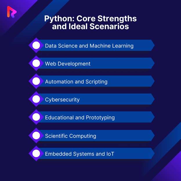 Python Core Strengths and Ideal Scenarios