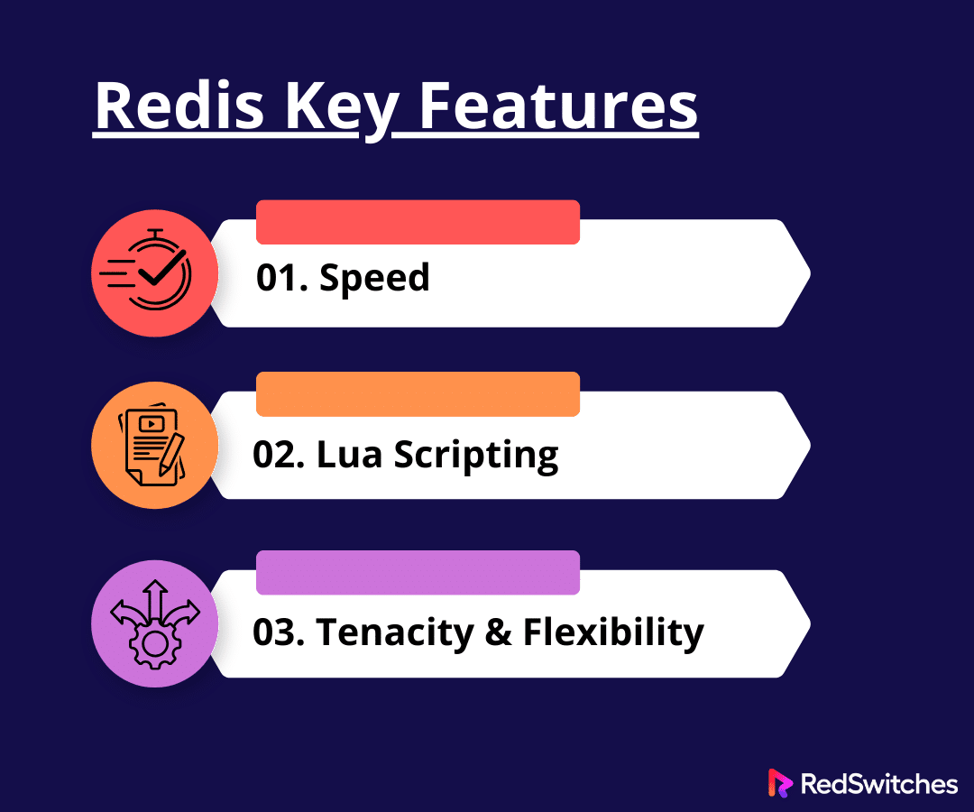 Redis Key Features