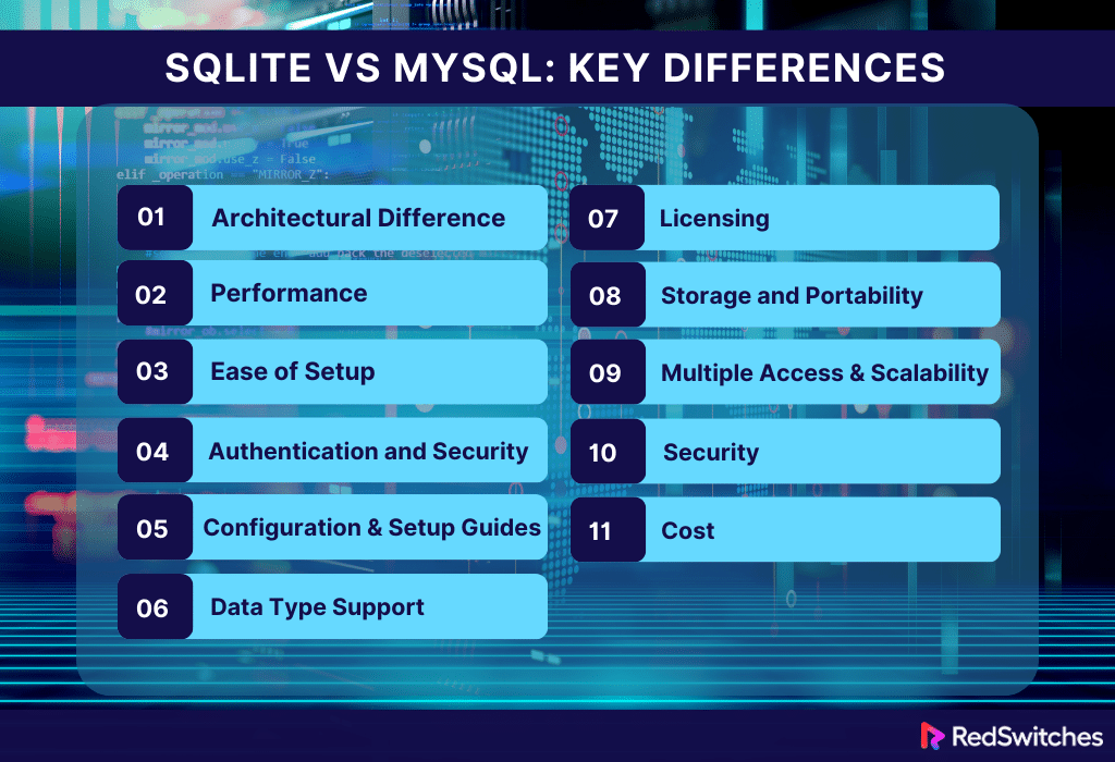 SQLite vs MySQL What's the Difference