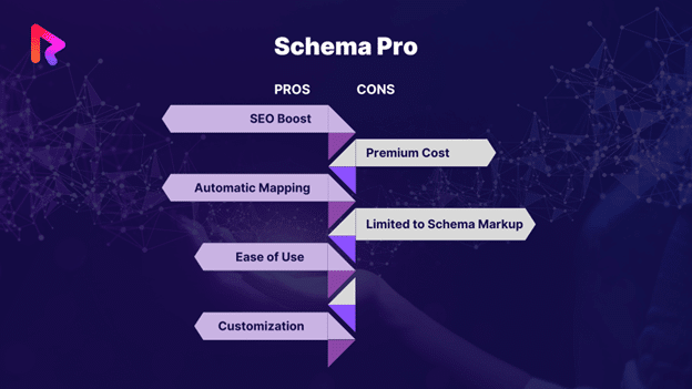 Schema Pro pros and cons