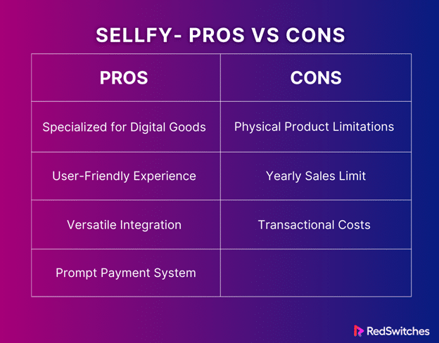 Sellfy ecommerce platform pros and cons