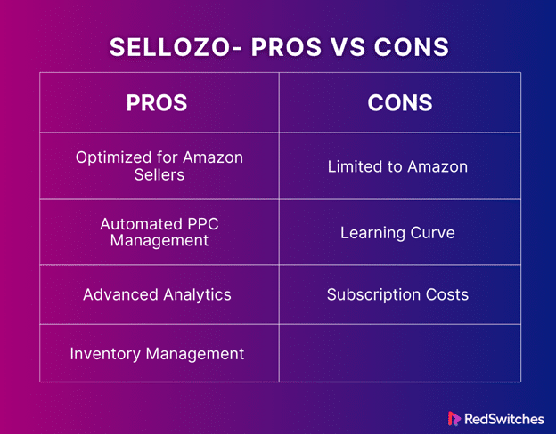 Sellozo ecommerce platform pros and cons