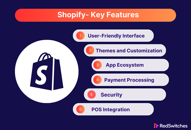 Shopify Key Features