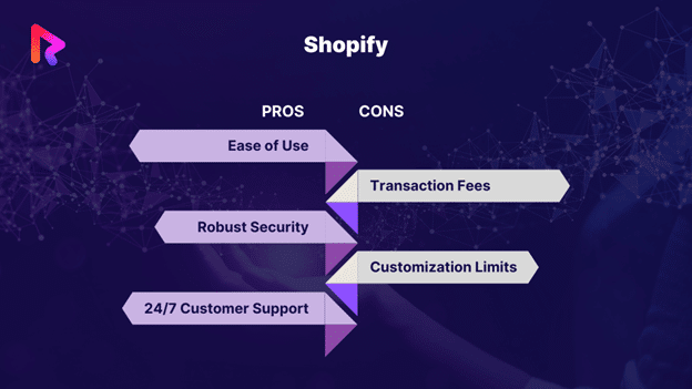 Shopify pros and cons