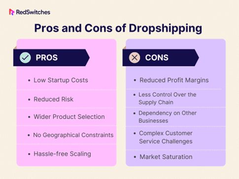 The Pros and Cons of Dropshipping