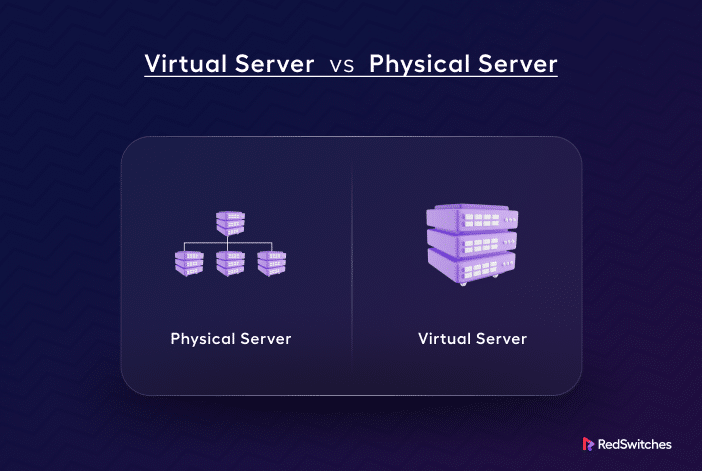 Virtual Server vs Physical Server