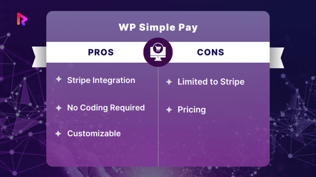 WP Simple Pay pros and cons