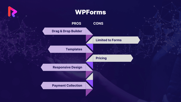 WPForms pros and cons