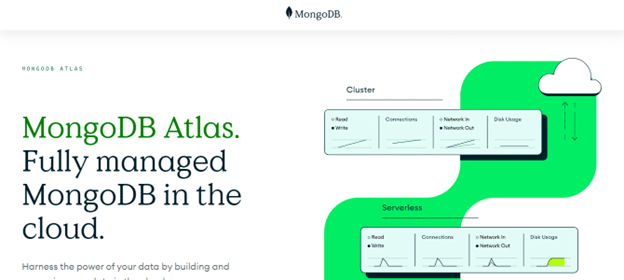 What Is MongoDB in MongoDB vs PostgreSQL