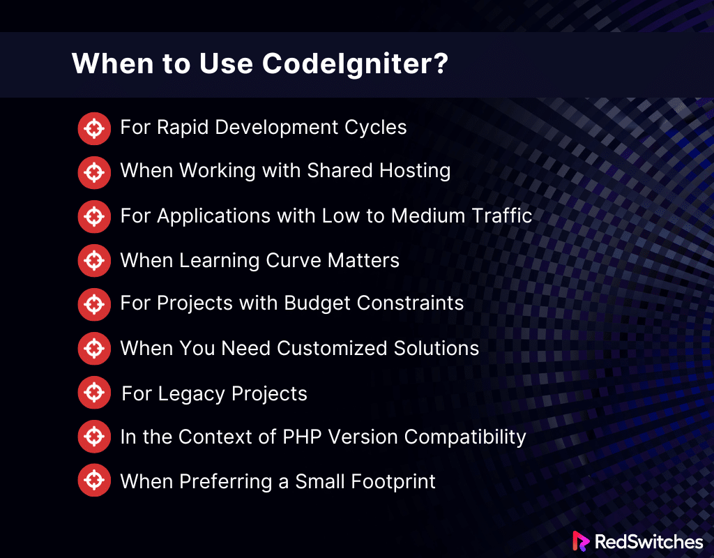 When to Use CodeIgniter (Infographics)