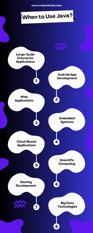 When to Use Java