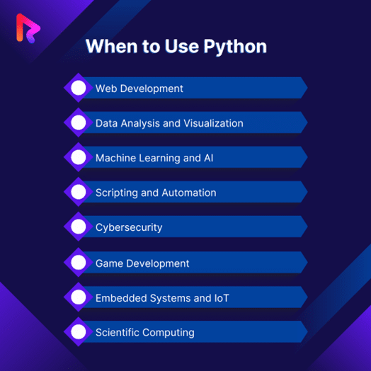 When to Use Python