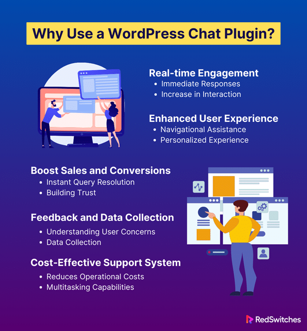 Why Use a WordPress Chat Plugin