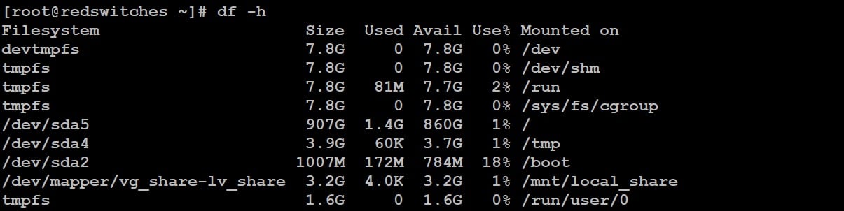 Display Disk Usage in Megabyte and Gigabyte