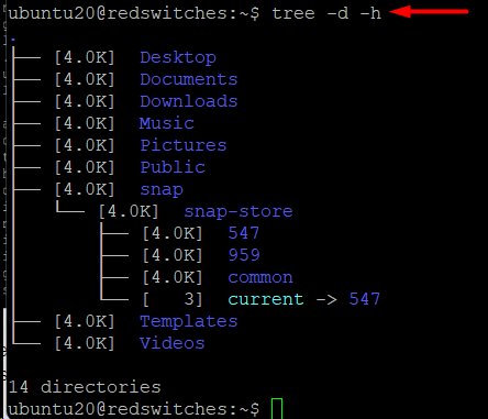 # tree -d -h command in linux