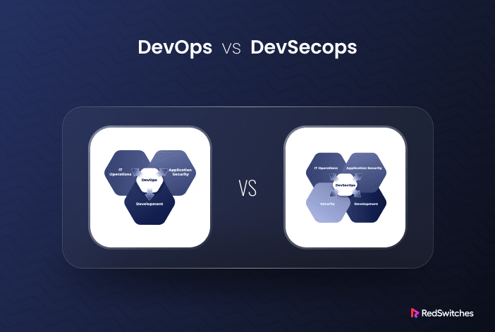 DevOps vs DevSecops