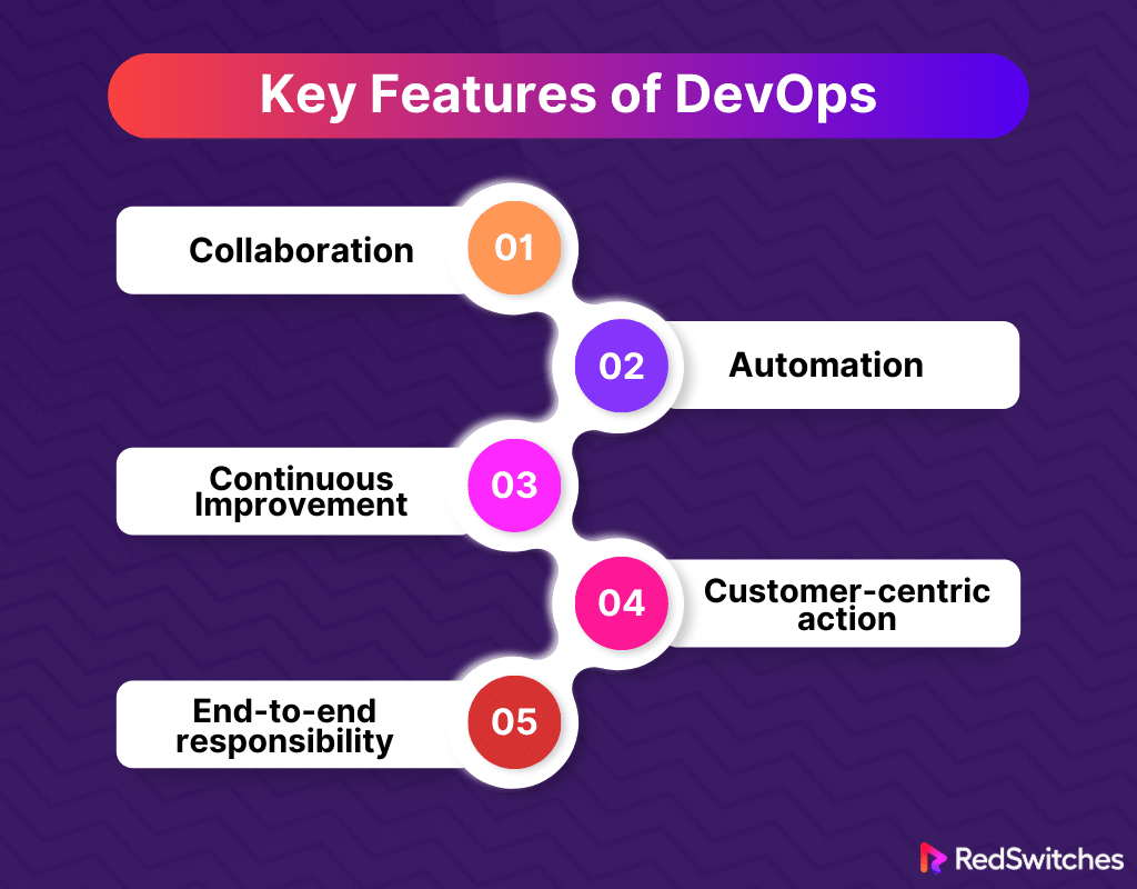 Key Features of DevOps