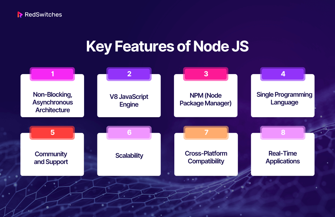 Key Features of NodeJS