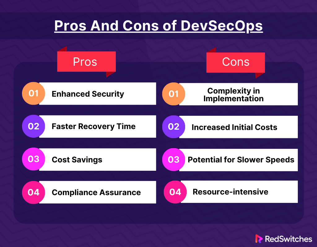Pros and Cons of DevSecOps