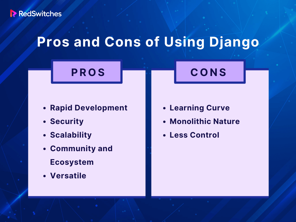 Pros and Cons of Using Django