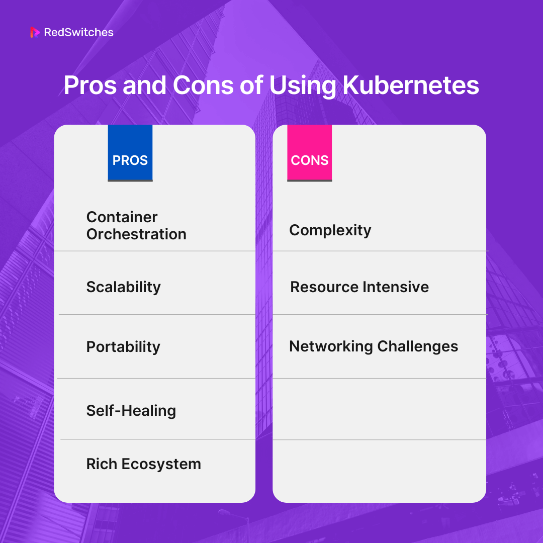 Pros and Cons of Using Kubernetes