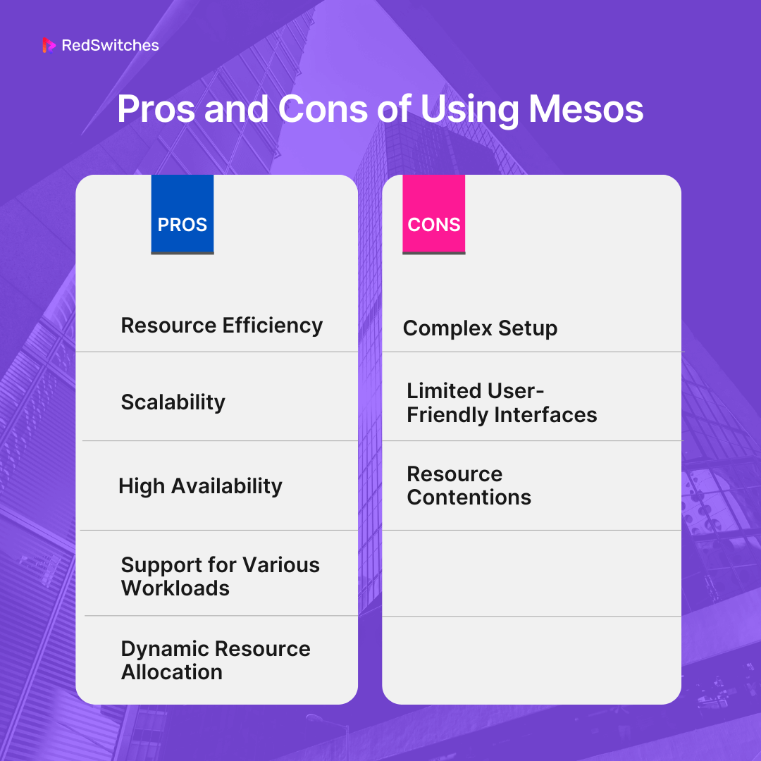 Pros and Cons of Using Mesos