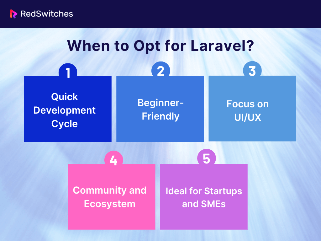 When to Opt for Laravel