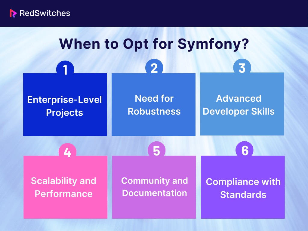 When to Opt for Symfony