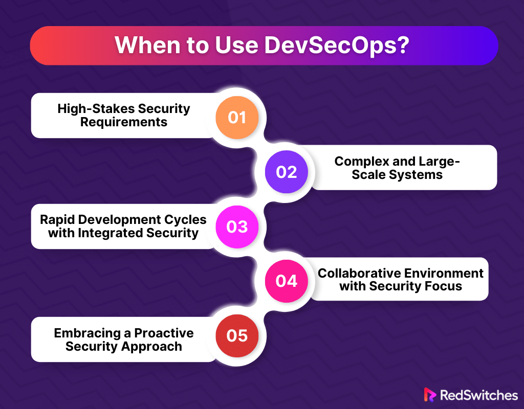 When to Use DevSecOps