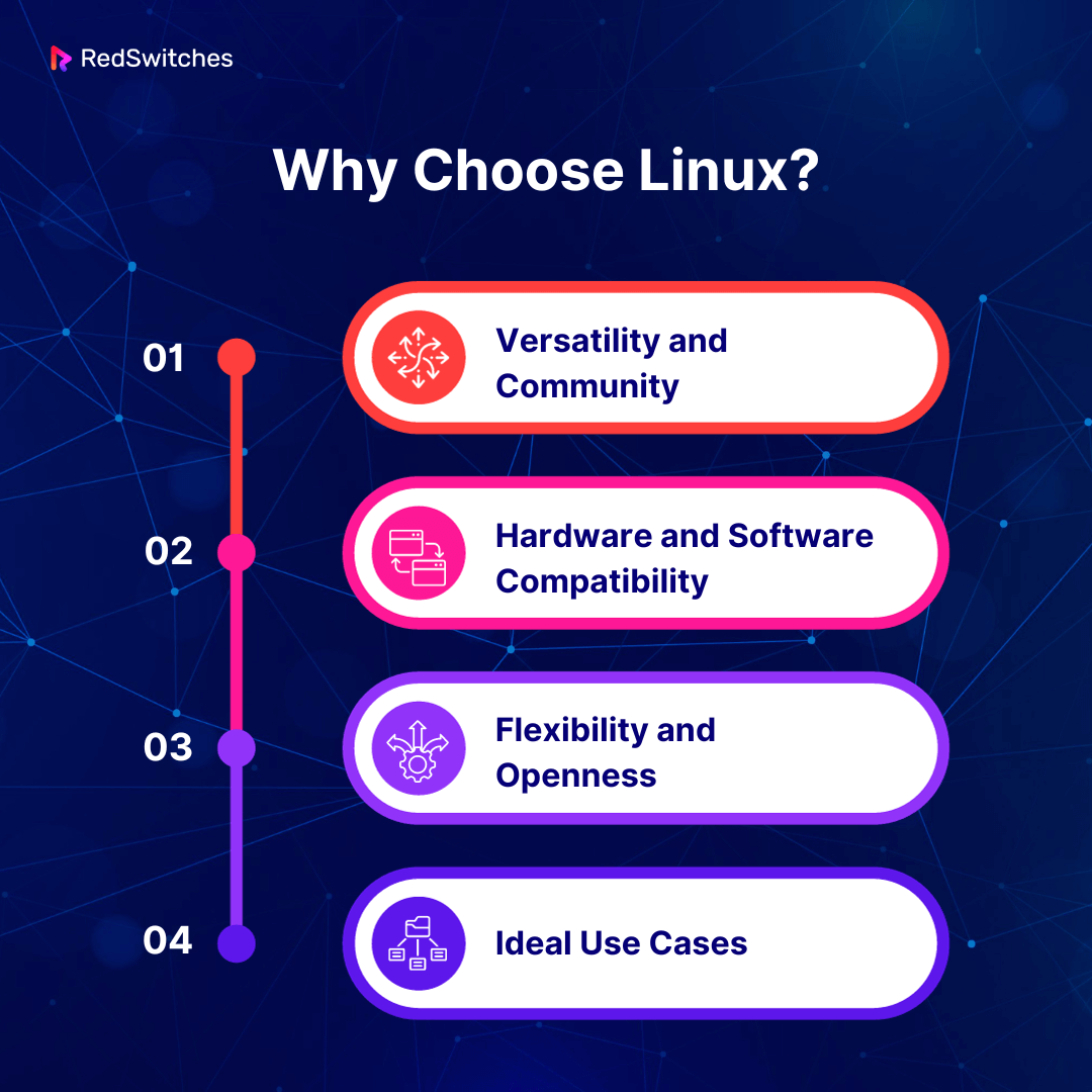 Why Choose Linux