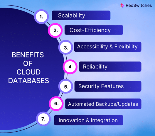 cloud database benefits