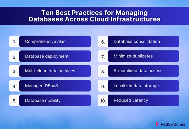 best practices for managing database