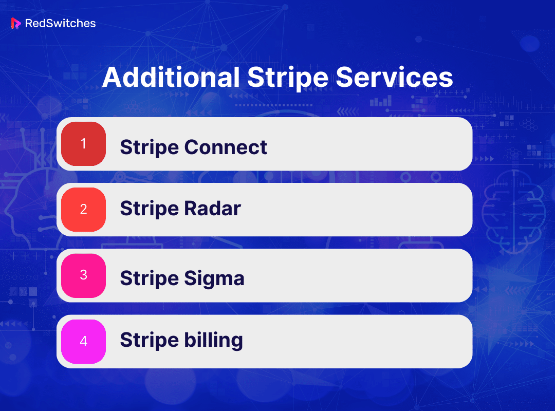 Additional Stripe Services