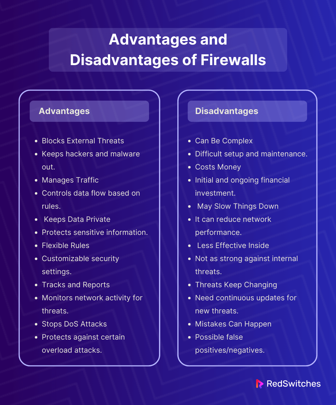 Advantages and Disadvantages of Firewalls