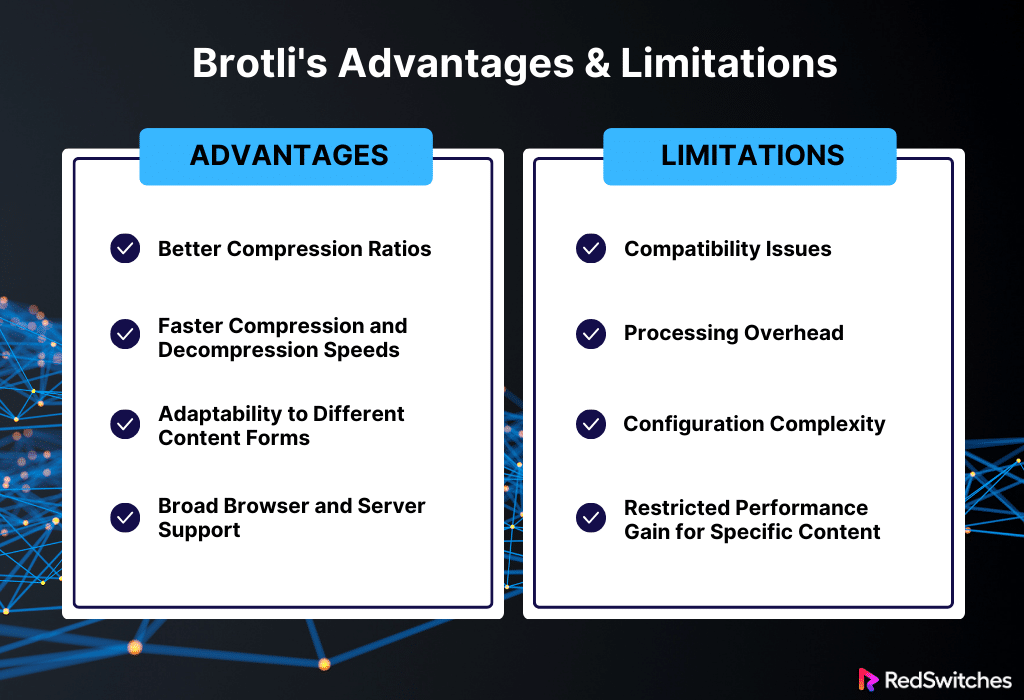 Brotli's Advantages