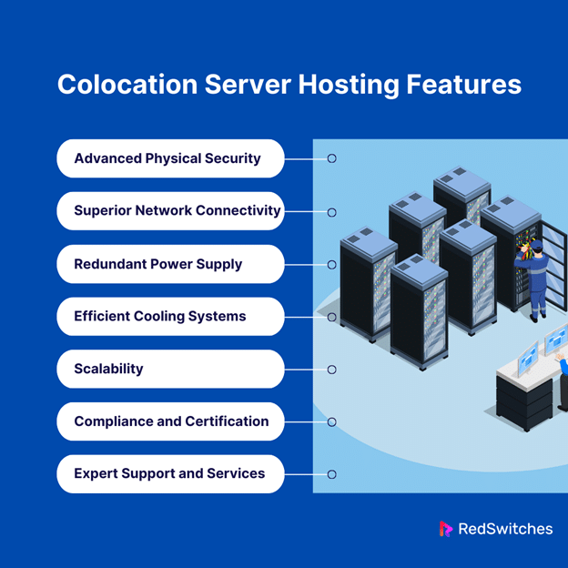 Colocation Server Hosting Features