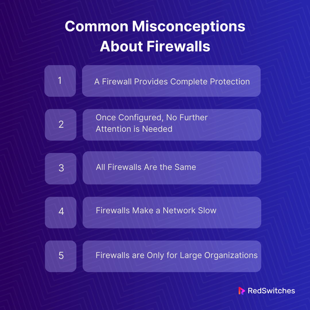 Common Misconceptions About Firewalls