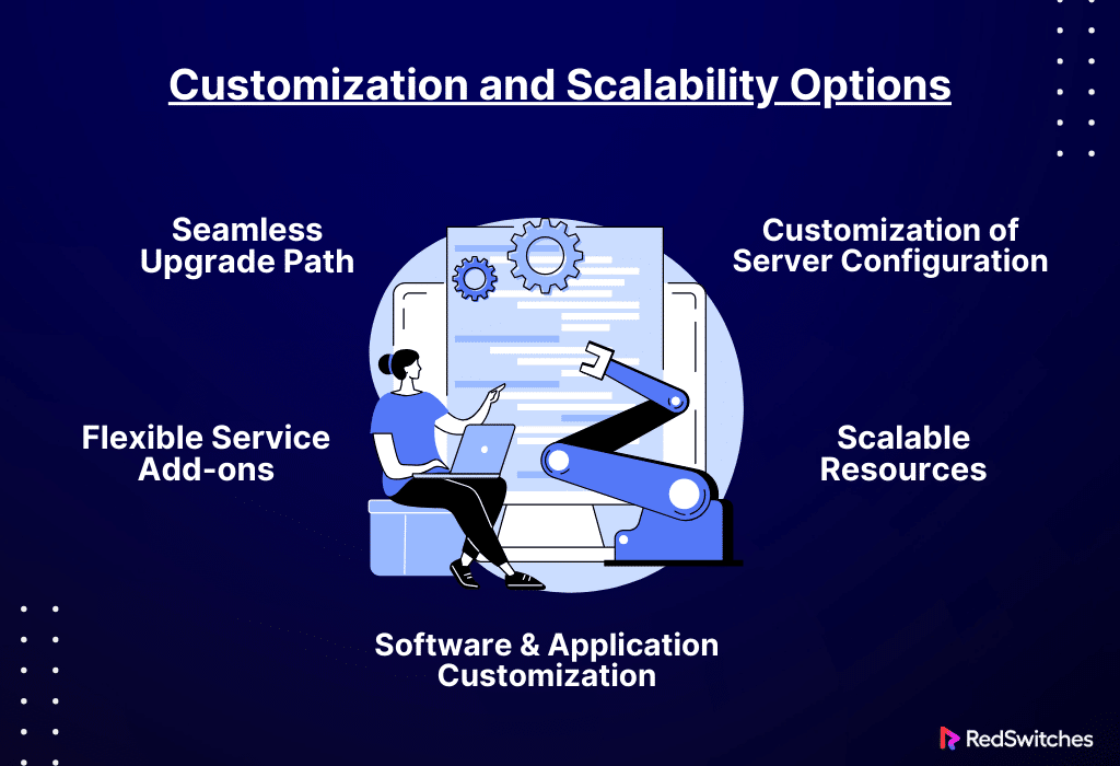 Customization and Scalability Options