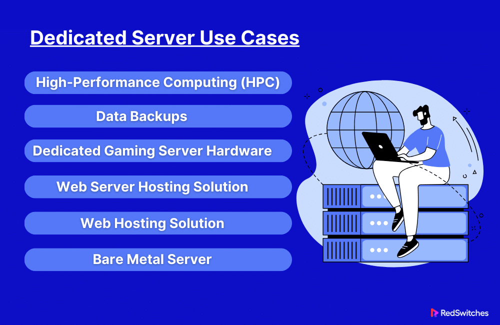 Dedicated Hosted Server Use Cases