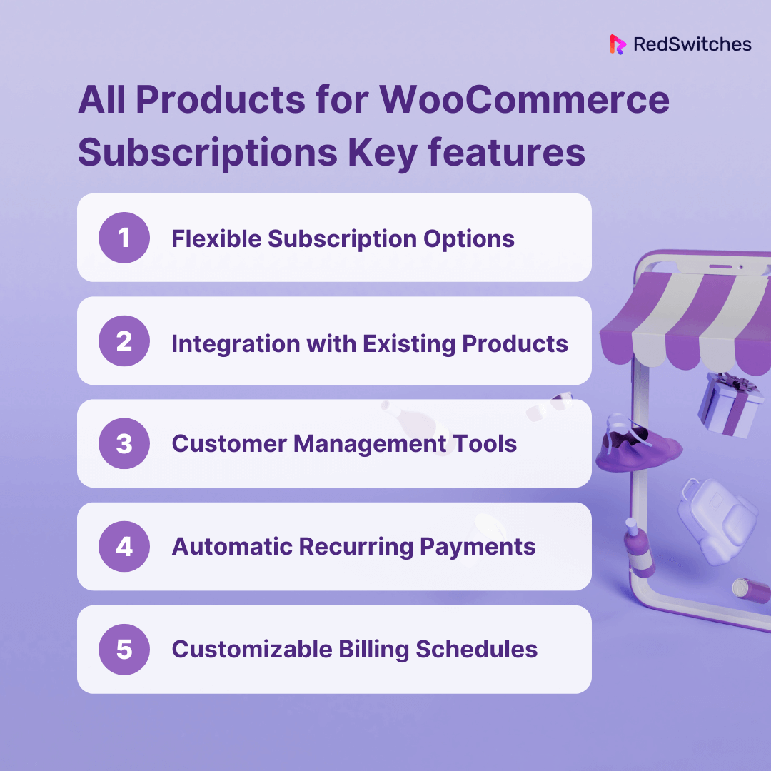 Delving into the Key Features of All Products for WooCommerce Subscriptions.