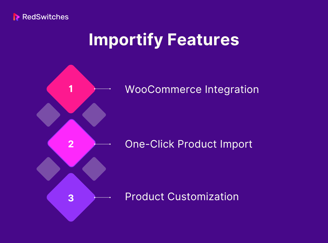 Features of Importify
