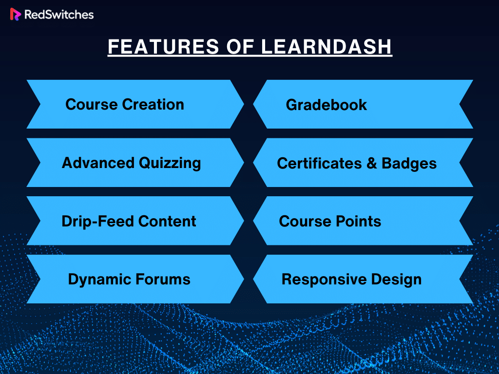 Features of LearnDash
