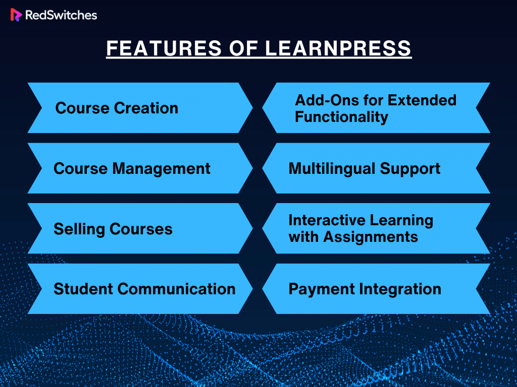 Features of LearnPress
