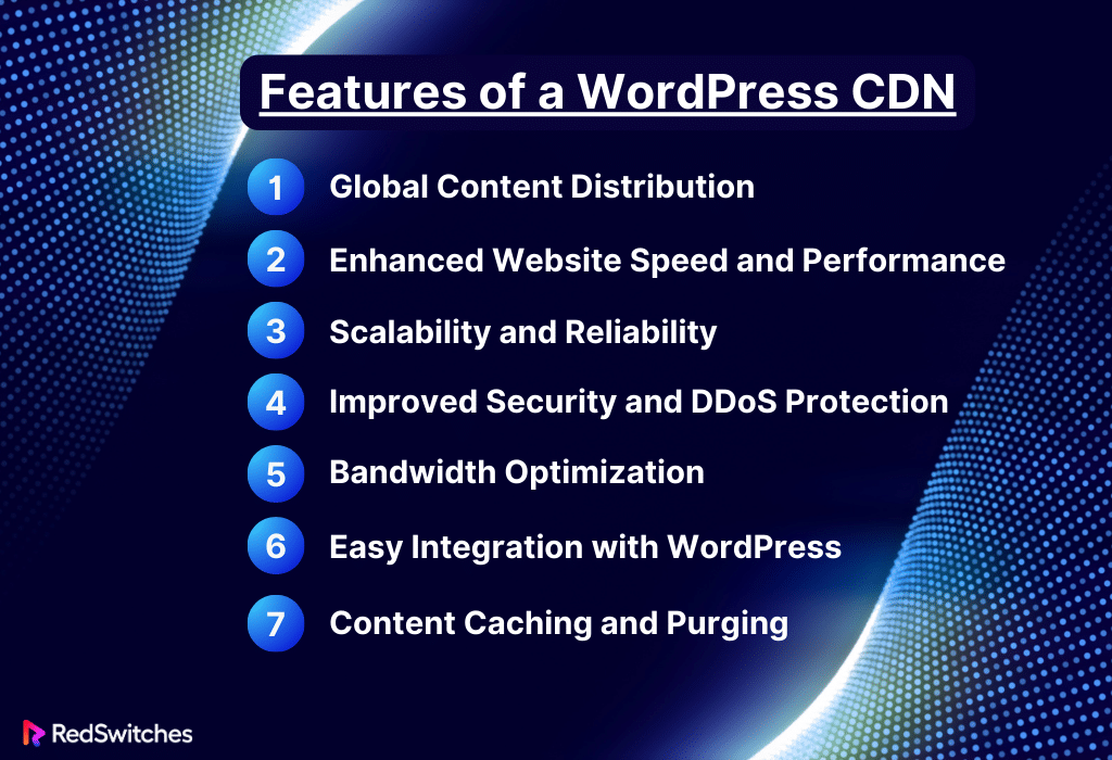 Features of a WordPress CDN