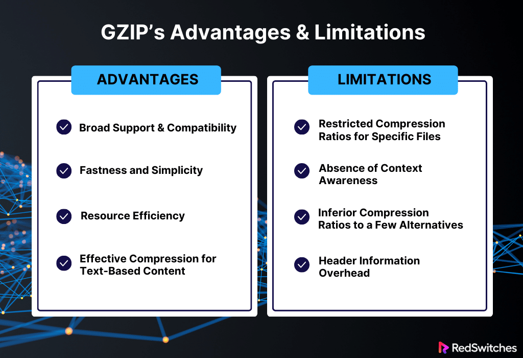 GZIP's Advantages